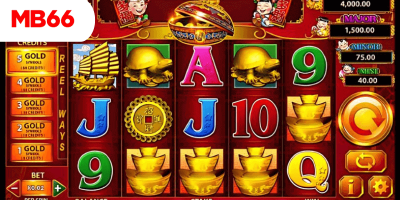 luckywin xổ số kiến thiết miền nam hôm nay