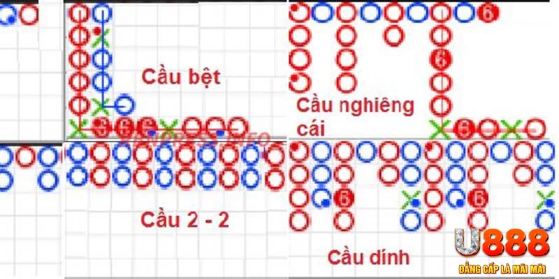 luckywin xổ số hà nội hôm nay