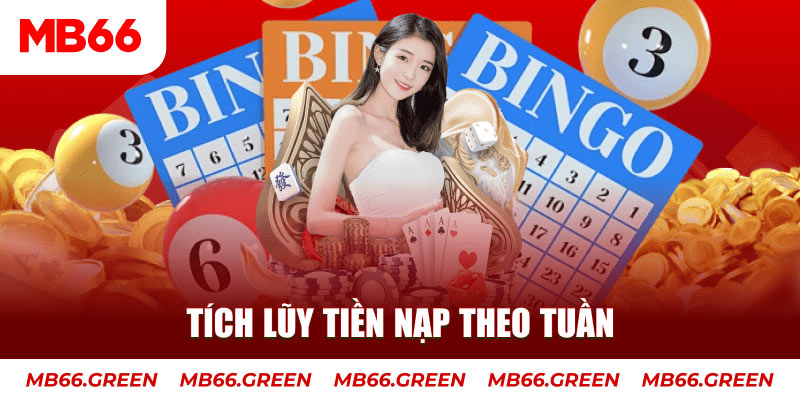 luckywin GW Xổ Số